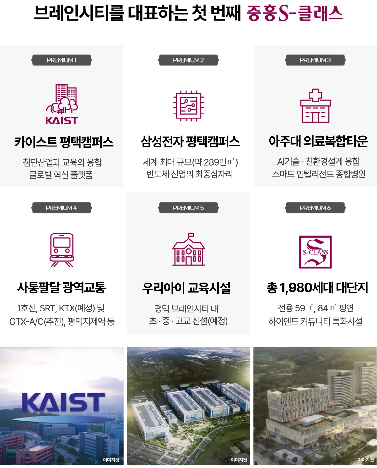 북평택 교통망